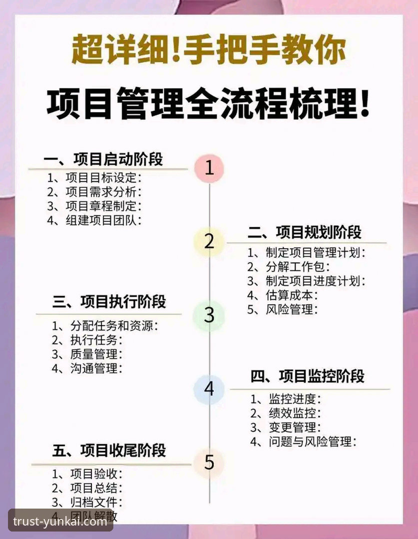 云开体育热门赛事竞猜实用技巧：从注册到提现的全流程指南